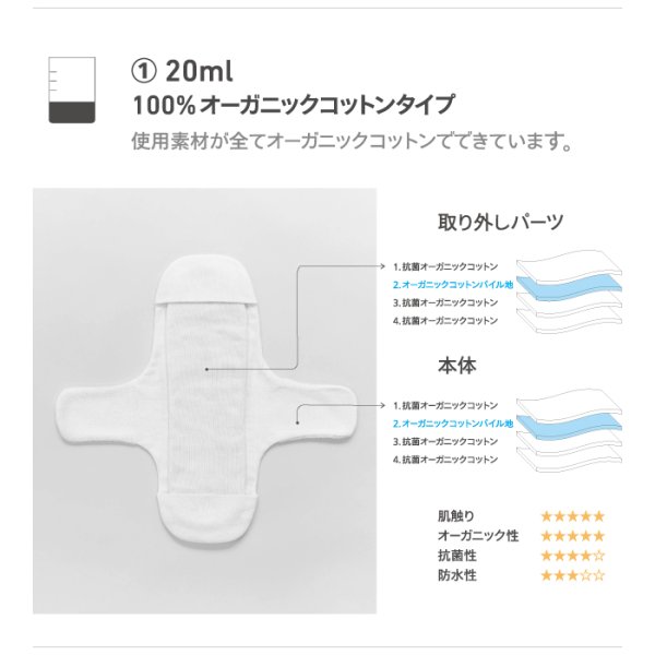 画像11: Premium 布ナプキン (11)